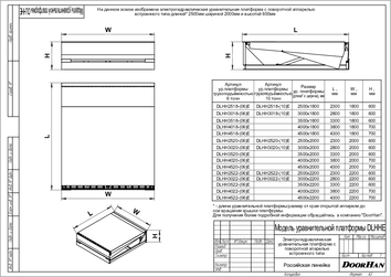 Платформа уравнительная с поворотной аппарелью встроенного типа серии dlhhe (Россия)